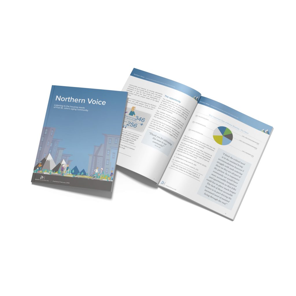 Findings report for Fort St. John community housing needs survey